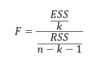 Evaluating Regression Model Fit: F Statistic and R-squared Explained ...