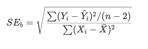 Standard Error Explained: Types & Formulas - SolutionShala
